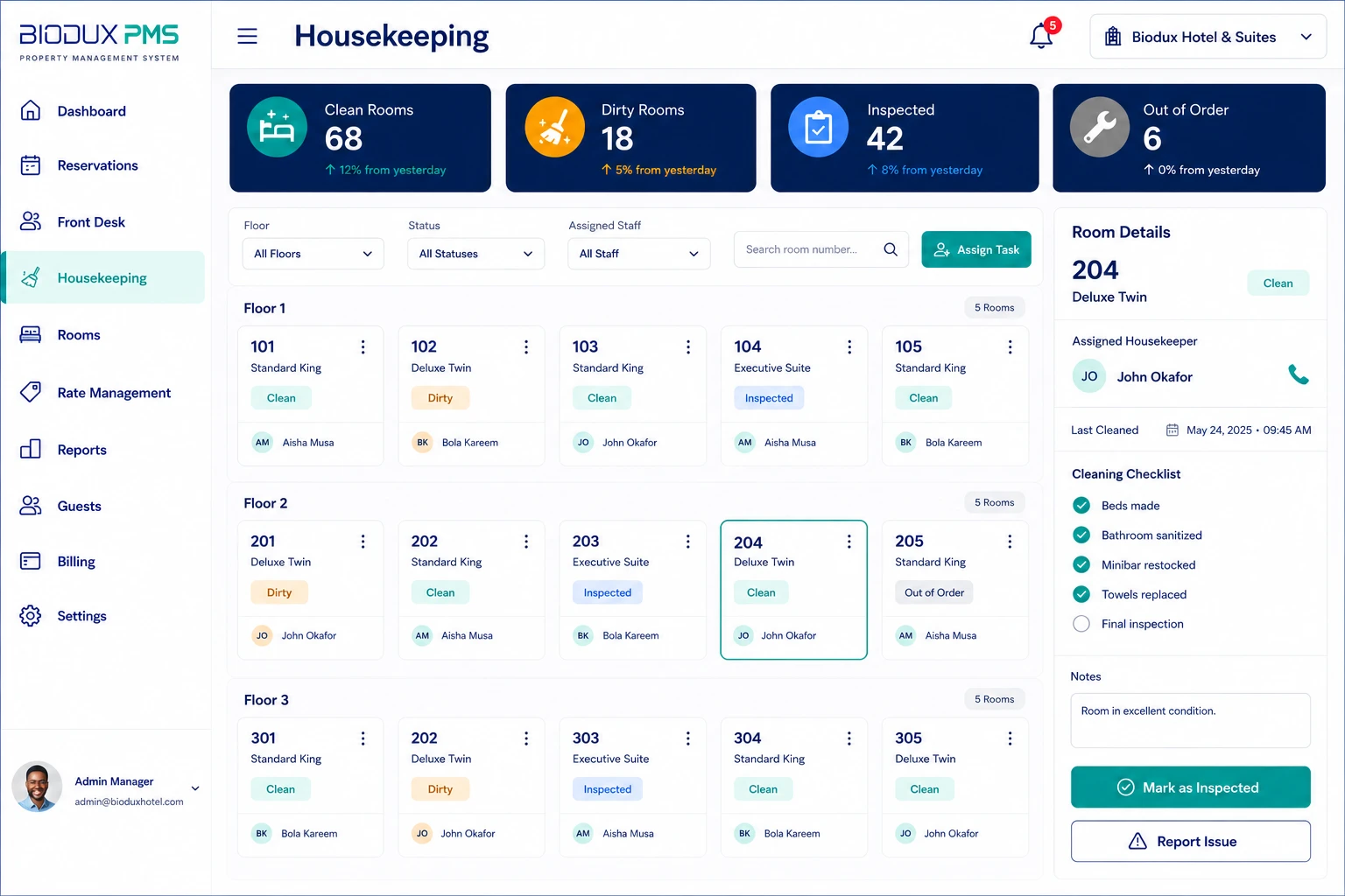 Housekeeping interface
