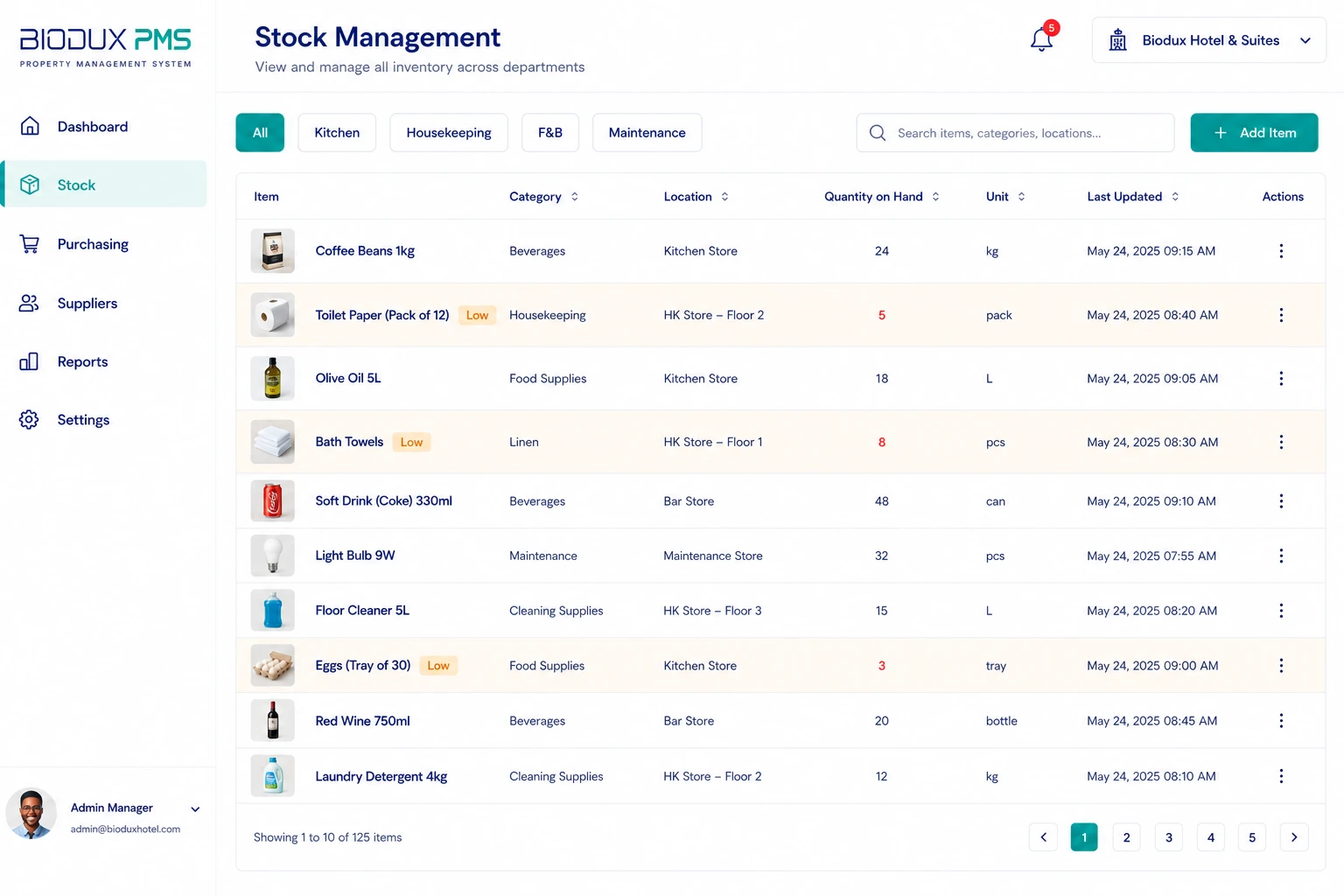 Centralized Stock Management interface