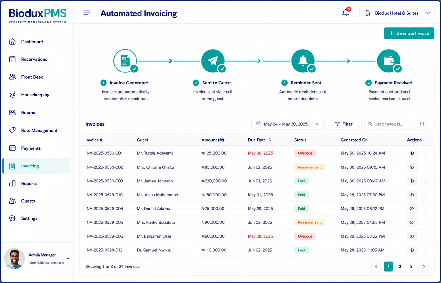 Automated Invoicing Workflow interface