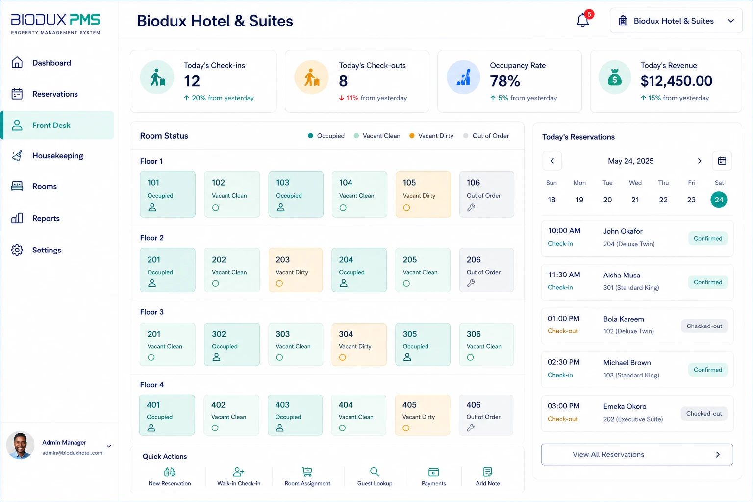 Hotel Front Desk Dashboard